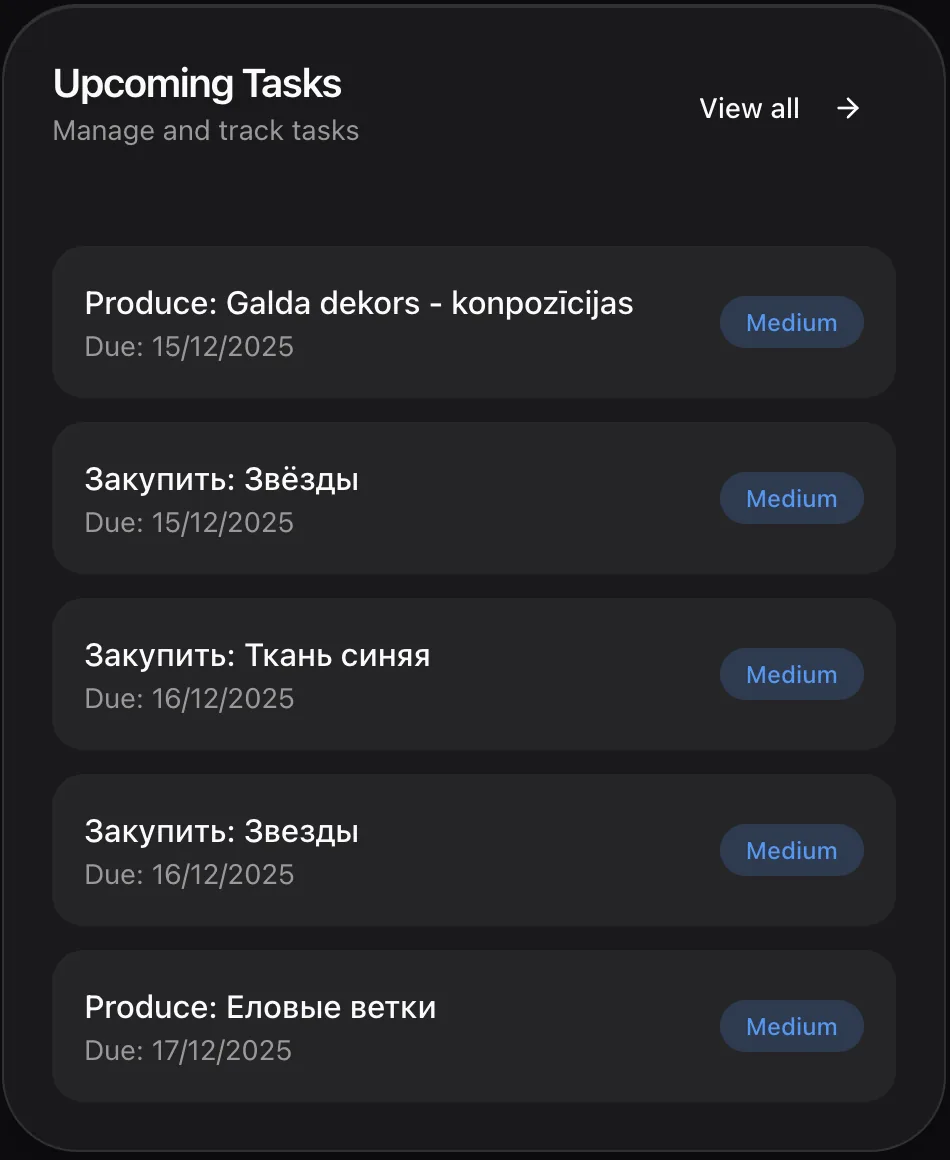 Uzdevumi ar termiņiem