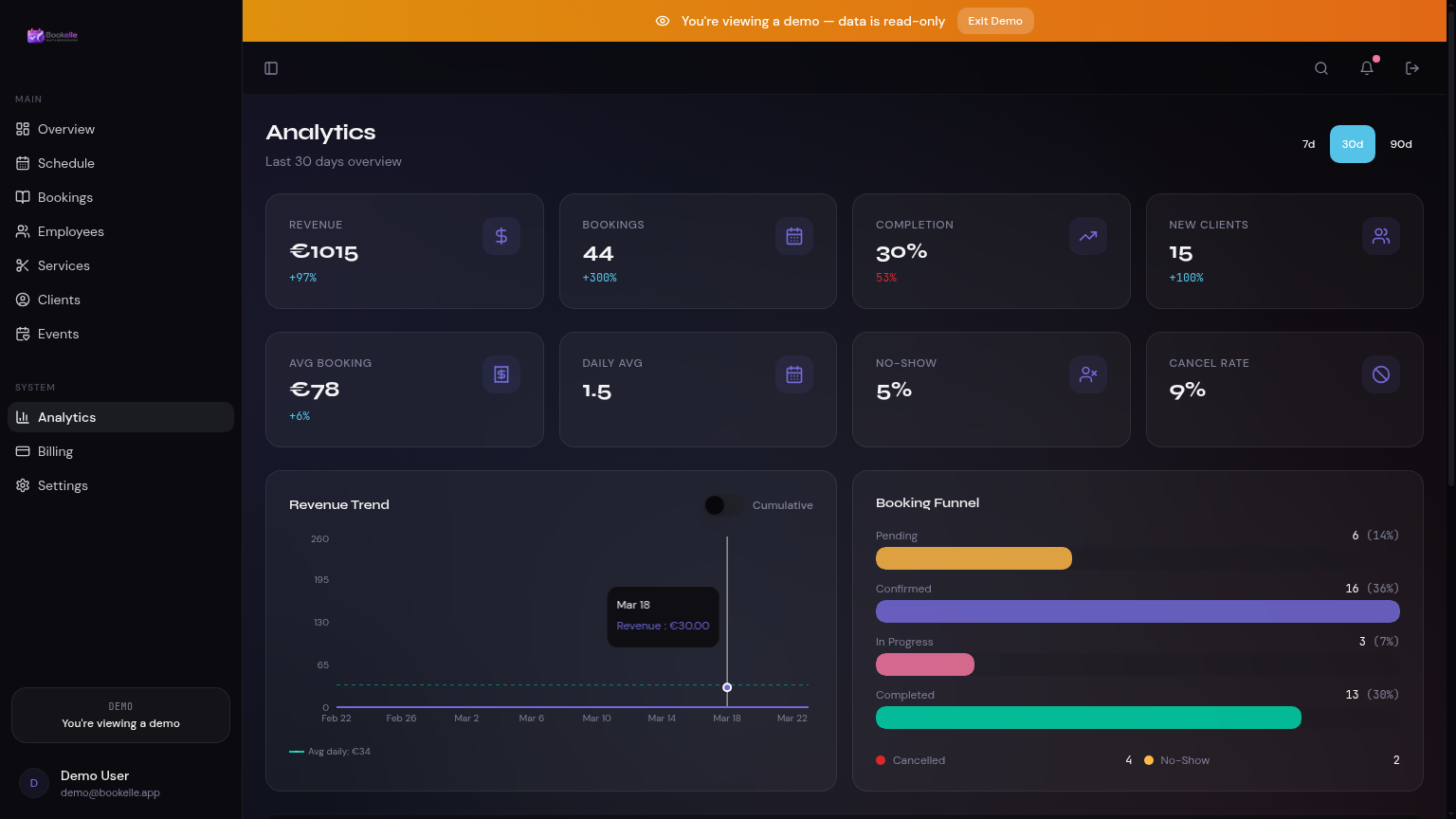 Analytics