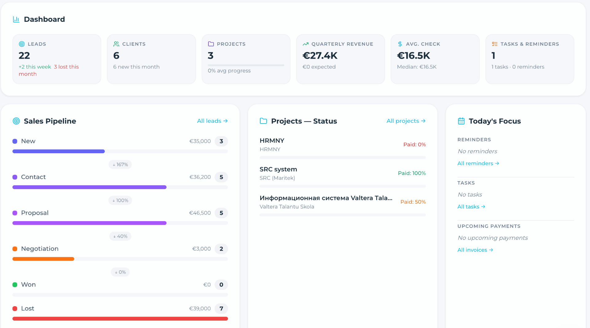 CRM Dashboard