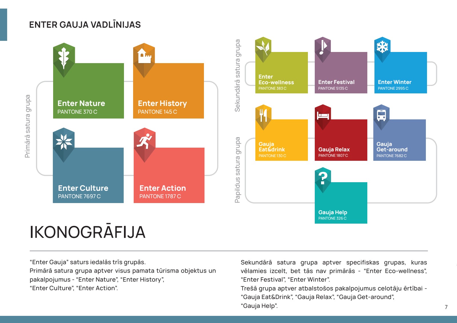 Iconography Categories