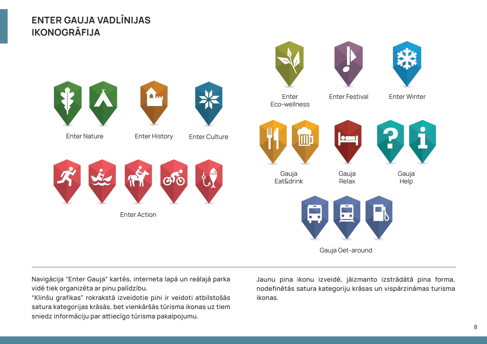 Navigation Pins