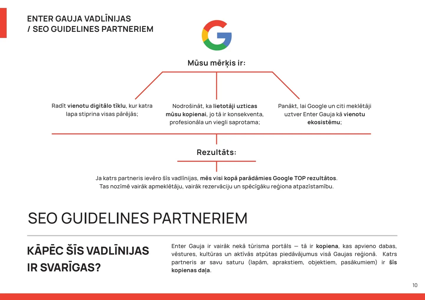 SEO vadlīnijas partneriem
