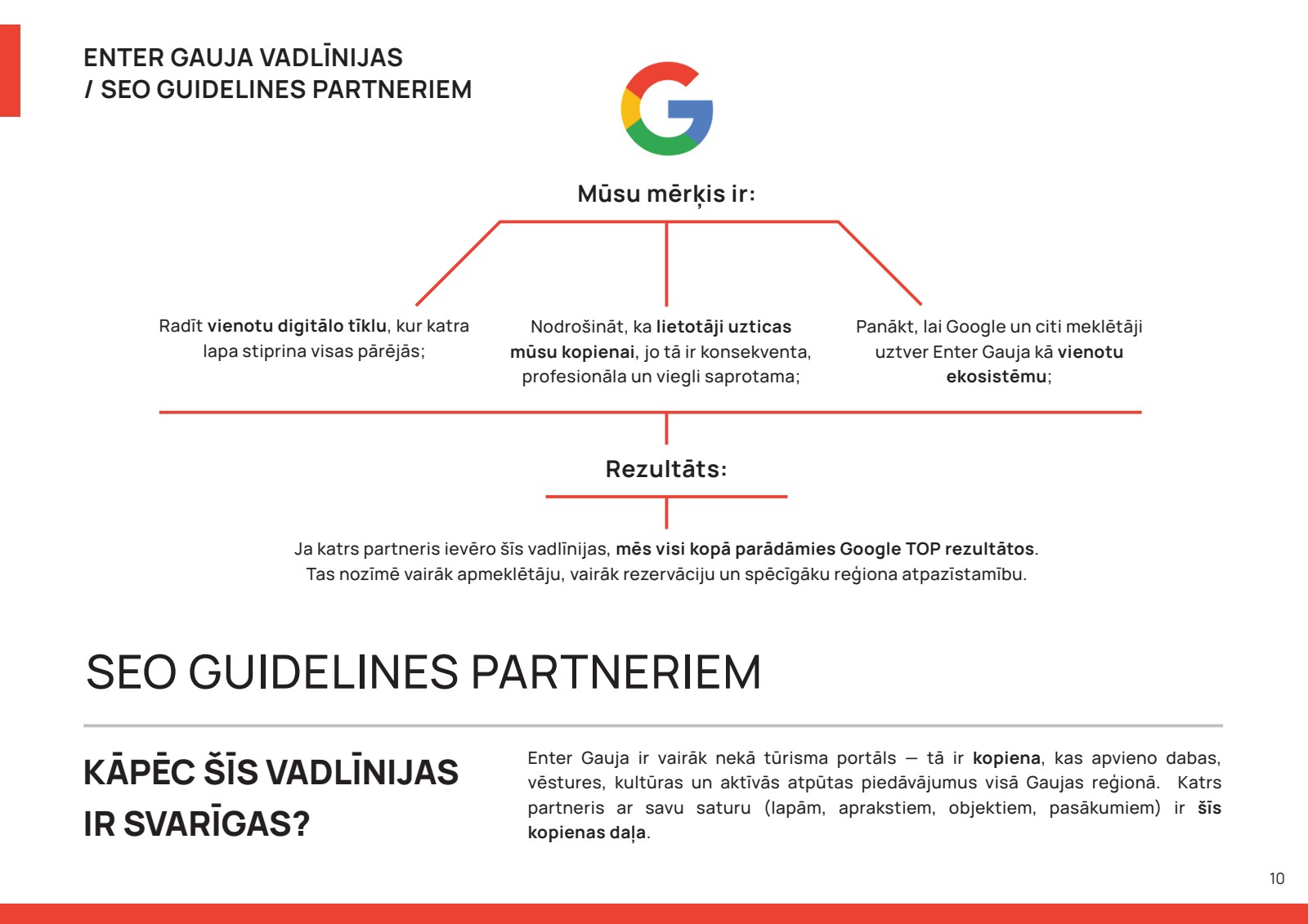 SEO Guidelines