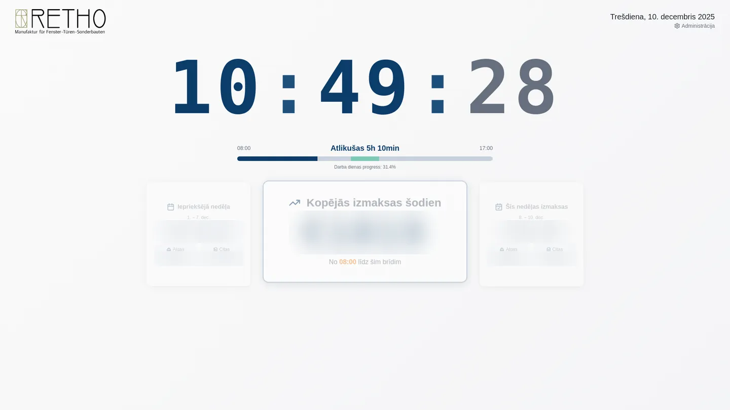 RETHO: Darba laika un izmaksu ekrāns ceham