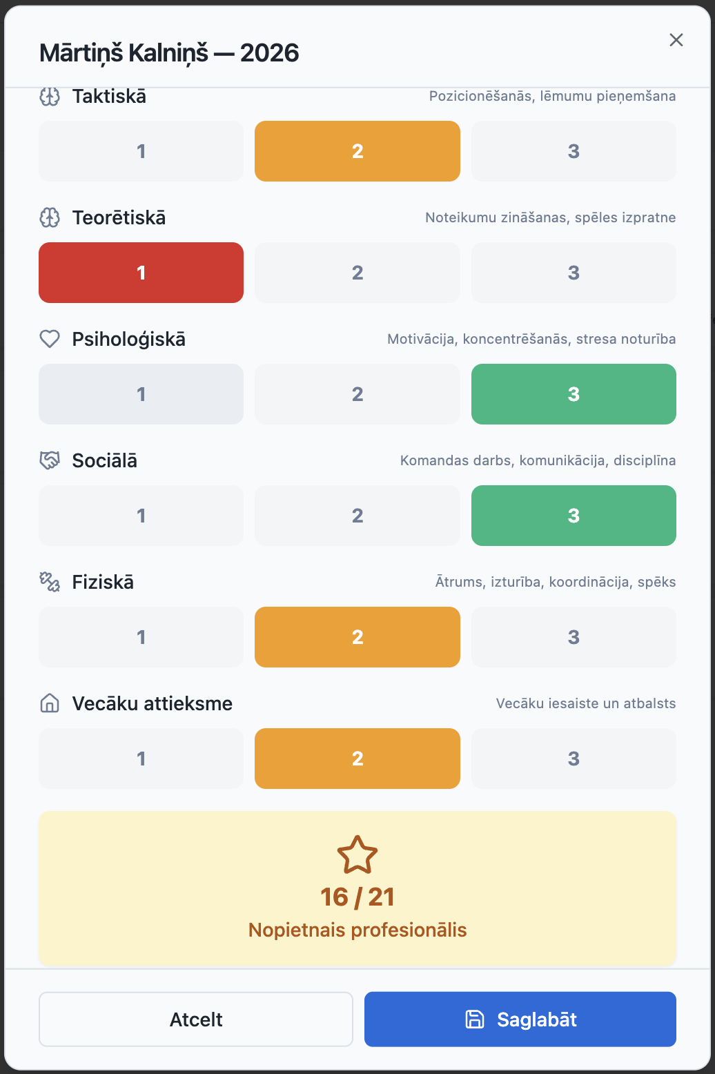 Evaluation