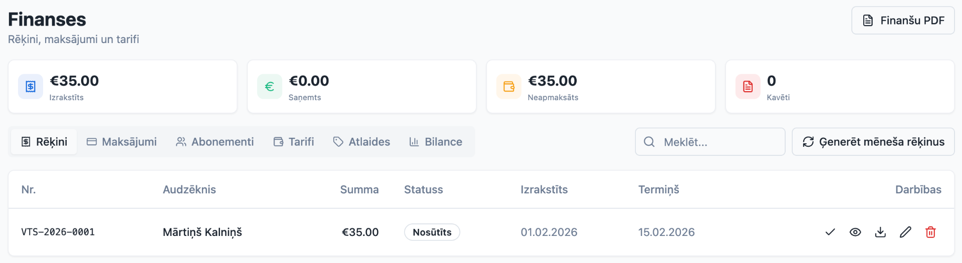 Finances